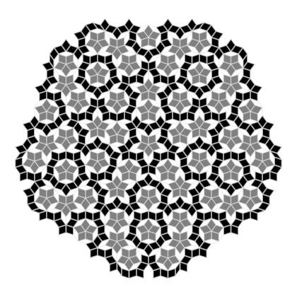 Penrose Tiling. A pattern of black, white and gray quadrilateral areas.